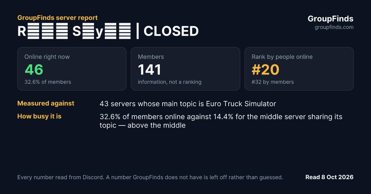 Rσѕє Sτyℓє | CLOSED's GroupFinds server report