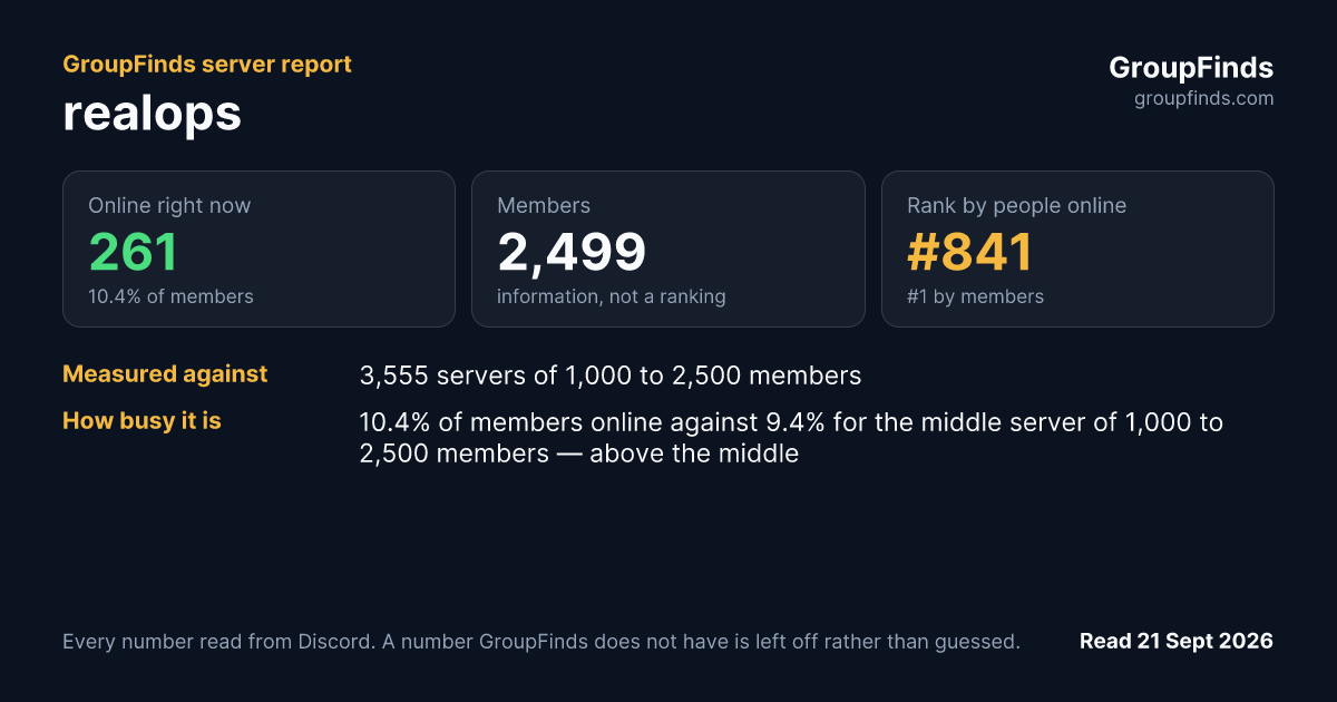 realops's GroupFinds server report