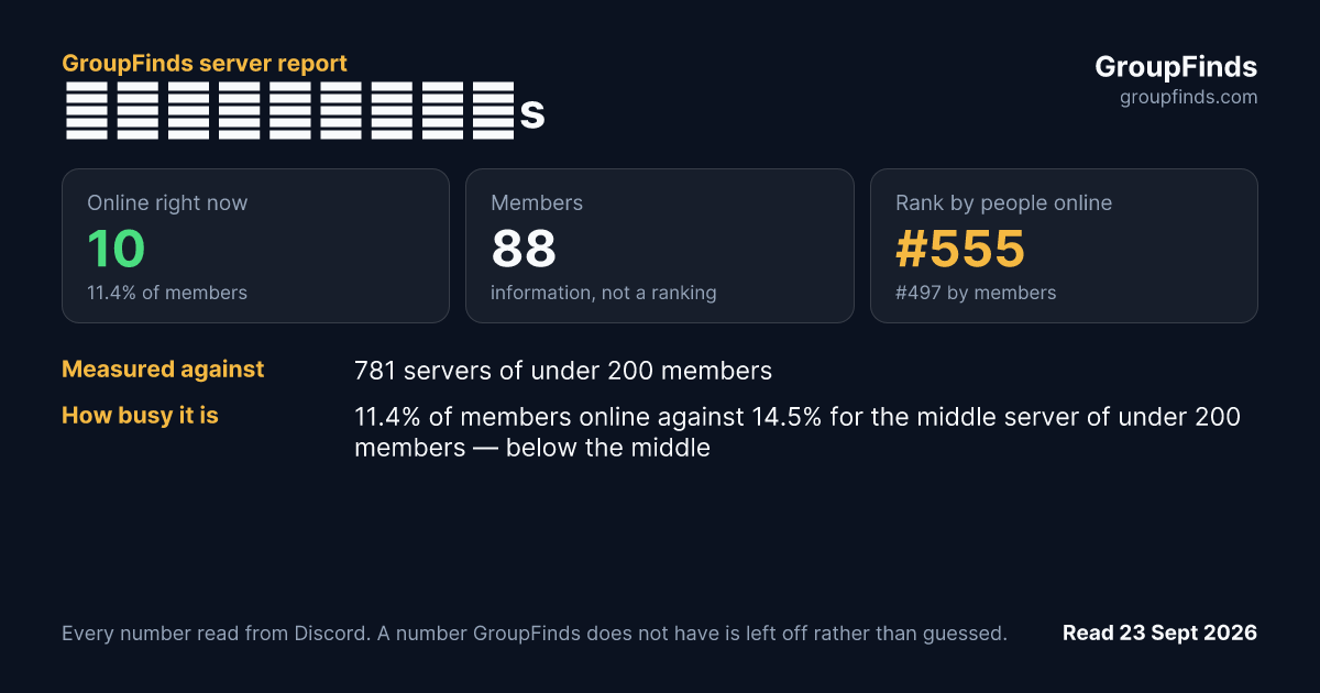 ᴊᴀᴍᴏɴᴄɪᴛᴏs's GroupFinds server report