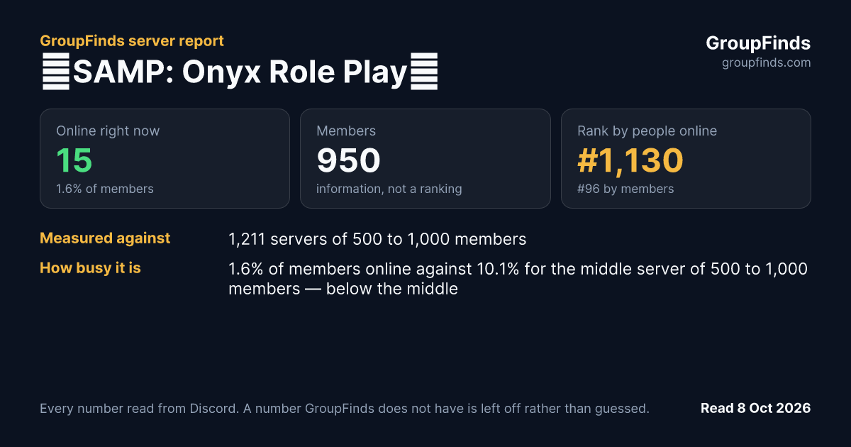 💎SAMP: Onyx Role Play💎's GroupFinds server report