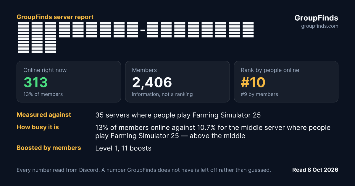 𝑺𝒄𝒉𝒍𝒆𝒔𝒘𝒊𝒈-𝑯𝒐𝒍𝒔𝒕𝒆𝒊𝒏 𝑴𝒐𝒅𝒅𝒊𝒏𝒈 𝑶𝒇𝒇𝒊𝒄𝒊𝒂𝒍𝒍𝒚's GroupFinds server report
