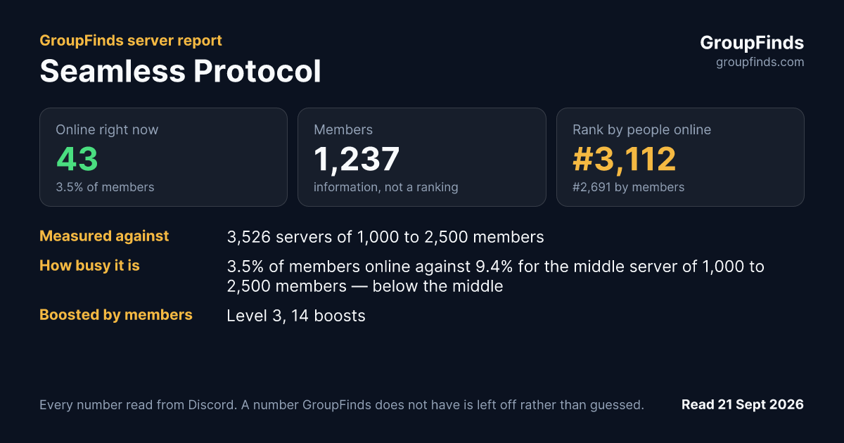 Seamless Protocol's GroupFinds server report