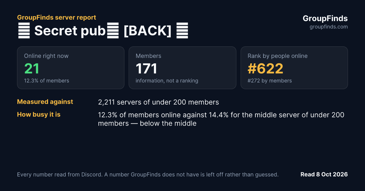 👻 Secret pub🔓 [BACK] 🎃's GroupFinds server report