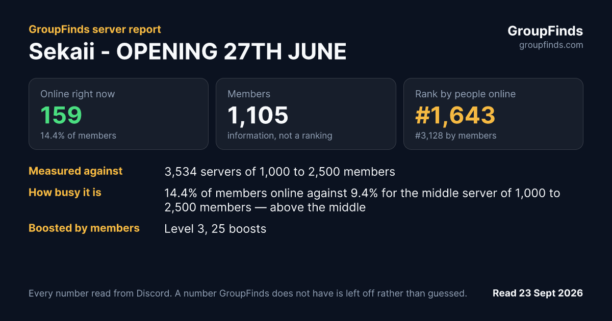 Sekaii - OPENING 27TH JUNE's GroupFinds server report