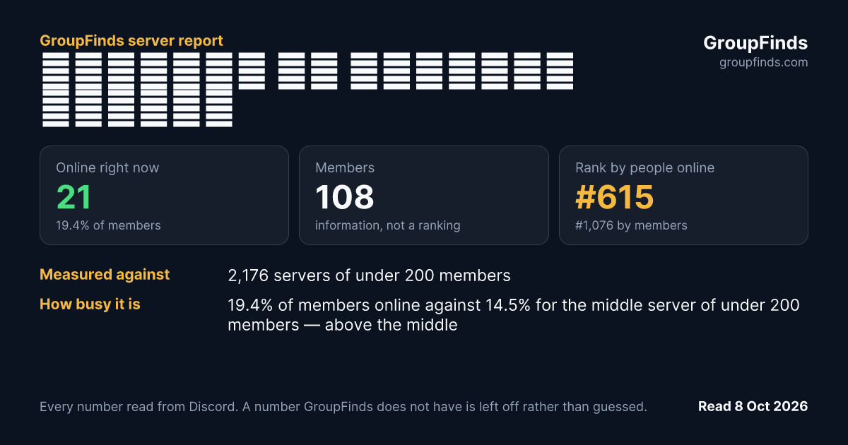 ʜɪꜱᴛᴏʀʏ ᴏꜰ ꜱʜɪɴᴏʙɪ ᴏɴʟɪɴᴇ's GroupFinds server report