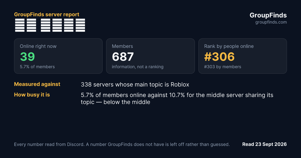 에틈 커뮤니티's GroupFinds server report