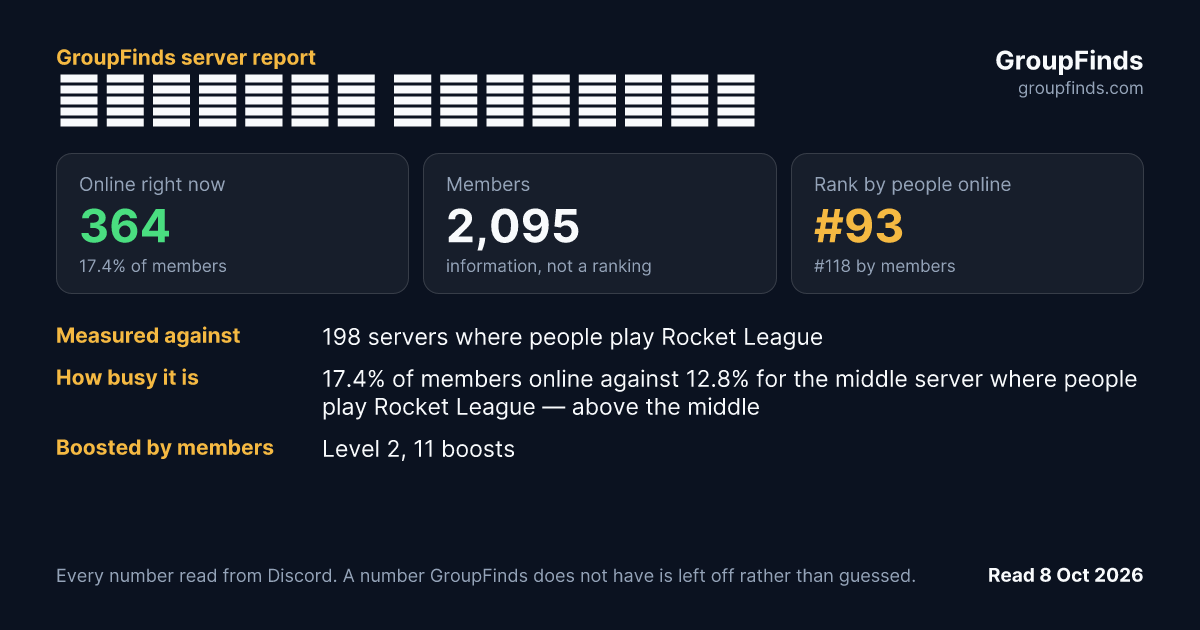 ロケットリーグ 日本コミュニティ's GroupFinds server report