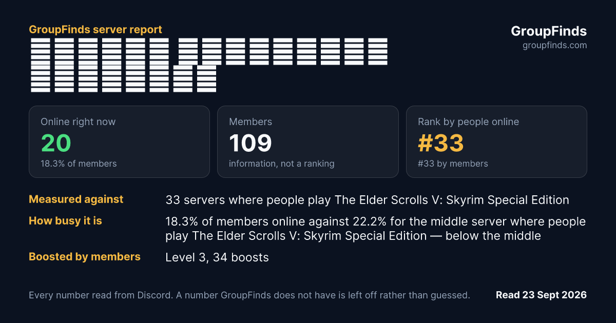 🏰ОРДЕН ПРОКЛЯТЫХ КРЕСТОВ🏰's GroupFinds server report
