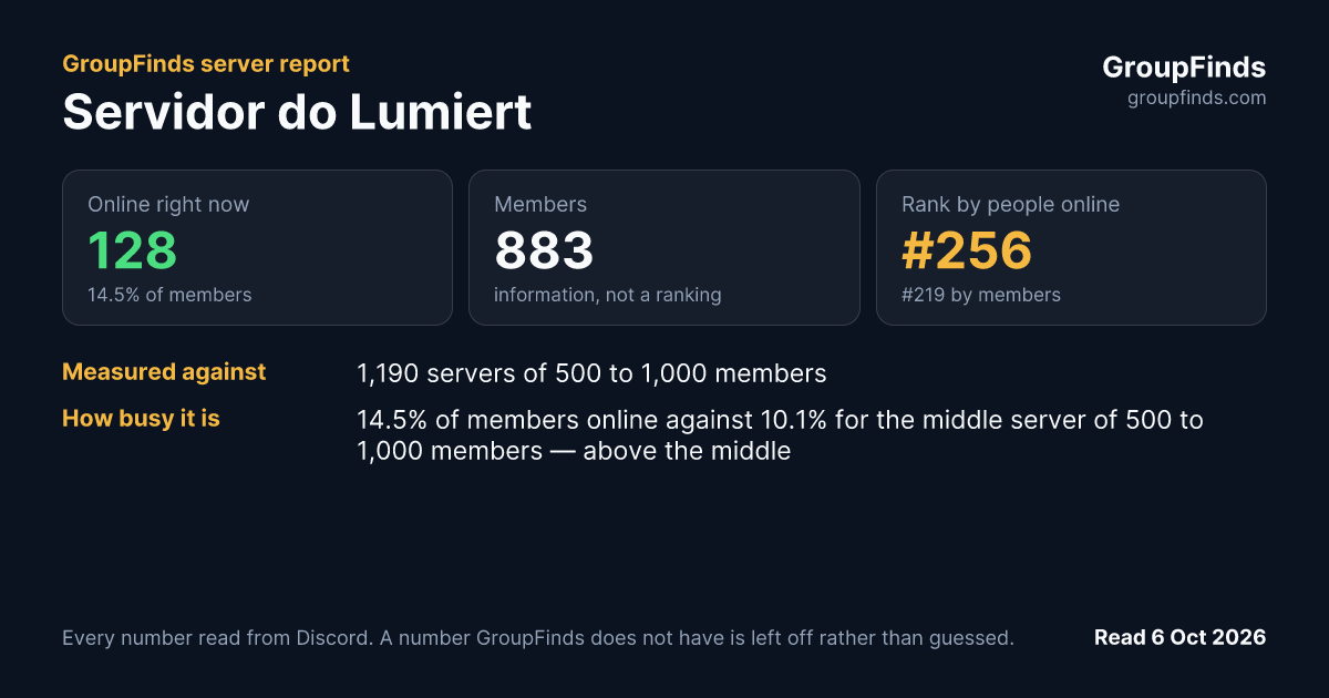 Servidor do Lumiert's GroupFinds server report