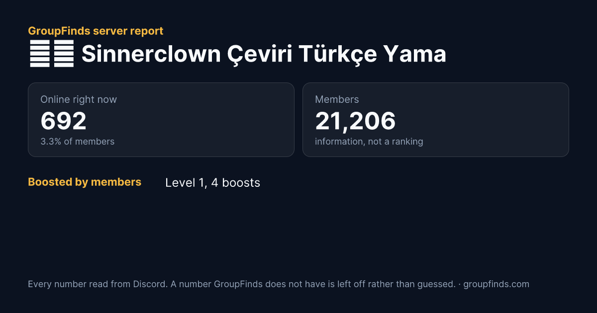 🇹🇷 Sinnerclown Çeviri Türkçe Yama's GroupFinds server report