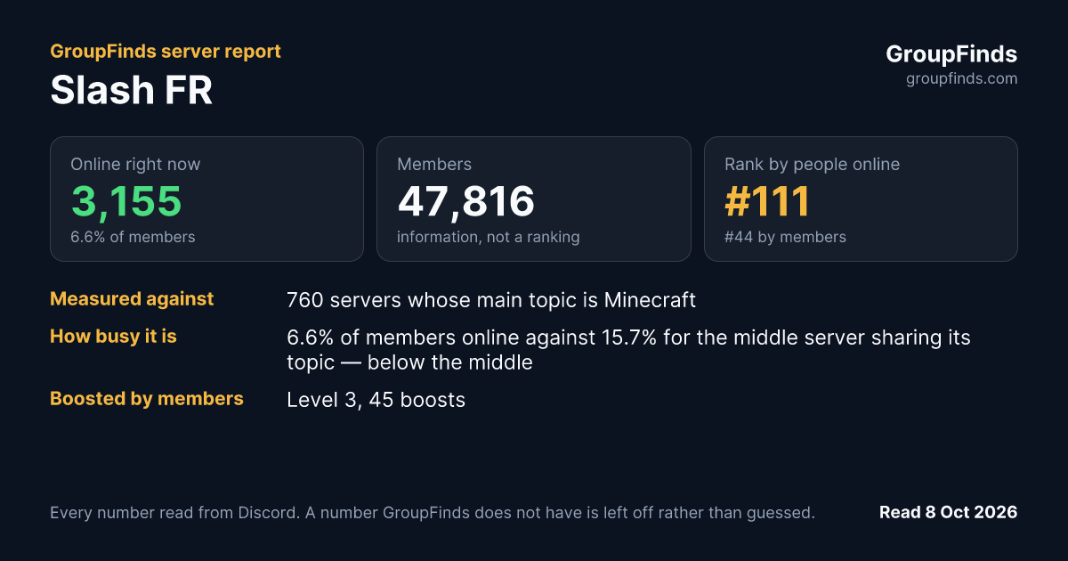 Slash FR's GroupFinds server report