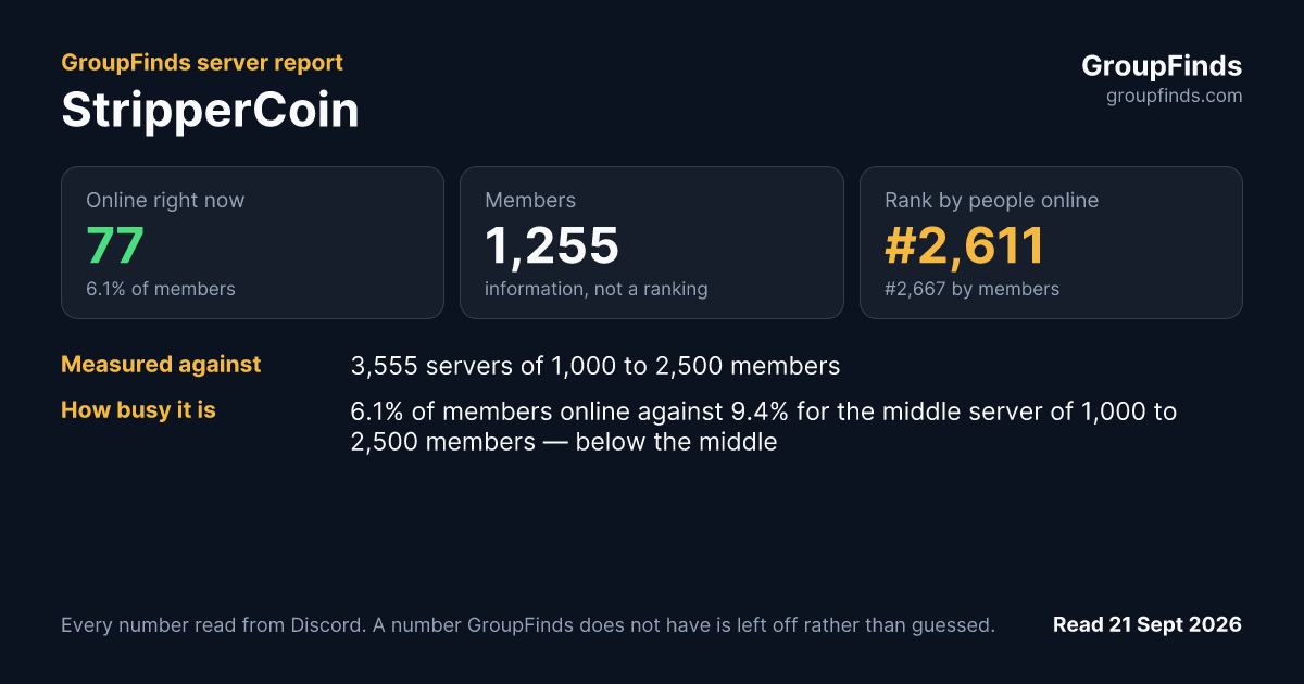 StripperCoin's GroupFinds server report