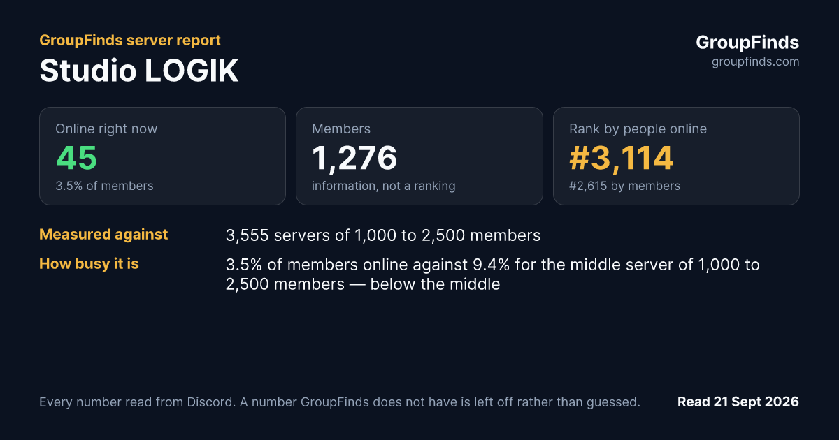Studio LOGIK's GroupFinds server report