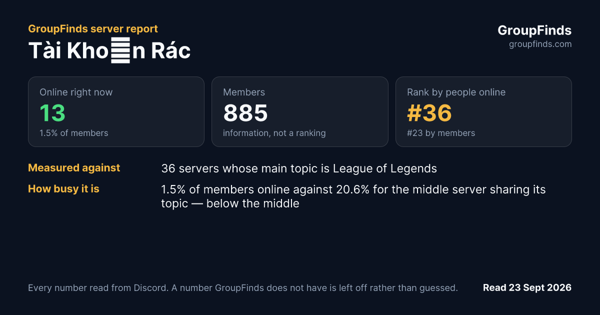 Tài Khoản Rác's GroupFinds server report