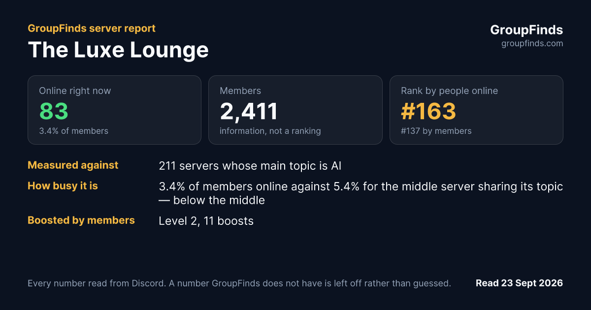 The Luxe Lounge's GroupFinds server report