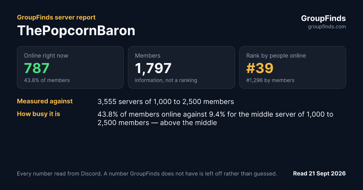 ThePopcornBaron's GroupFinds server report