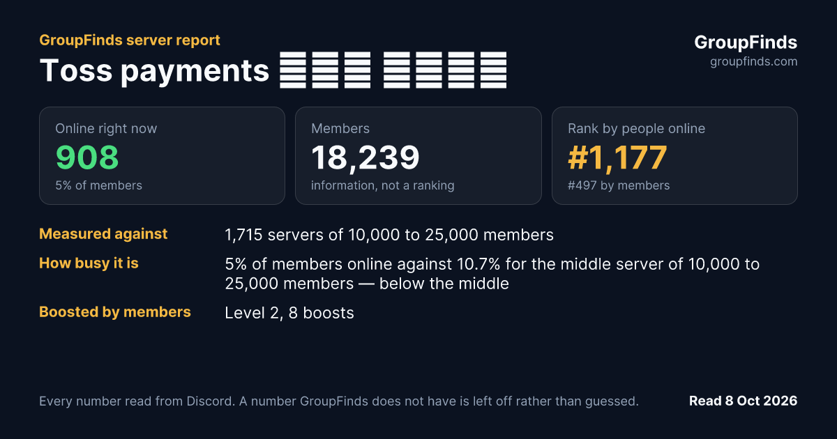 Toss payments 개발자 커뮤니티's GroupFinds server report