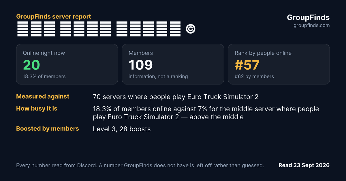 𝐕𝐚𝐧 𝐇𝐞𝐫𝐤 𝐆𝐫𝐨𝐮𝐩 ©'s GroupFinds server report