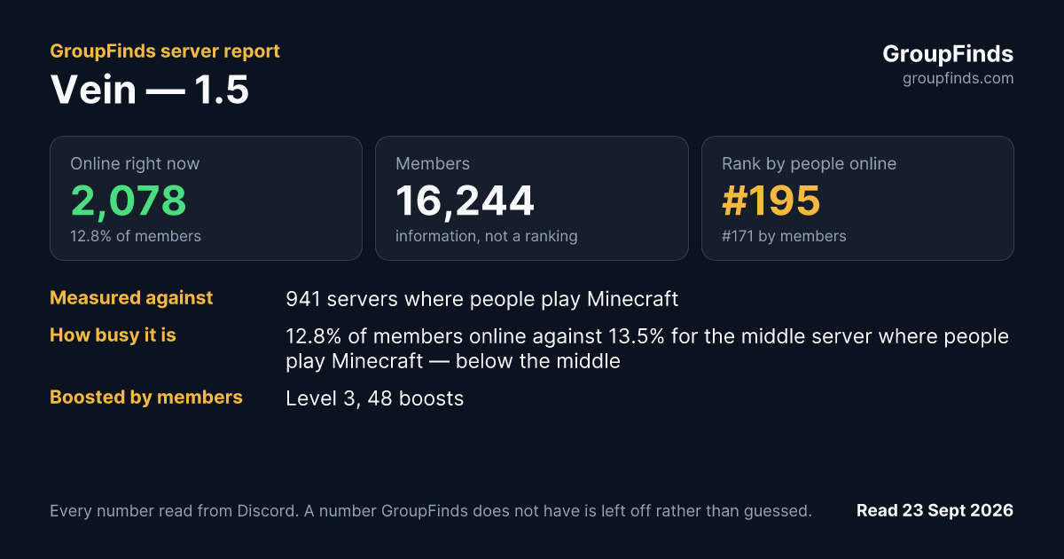 Vein — 1.5's GroupFinds server report