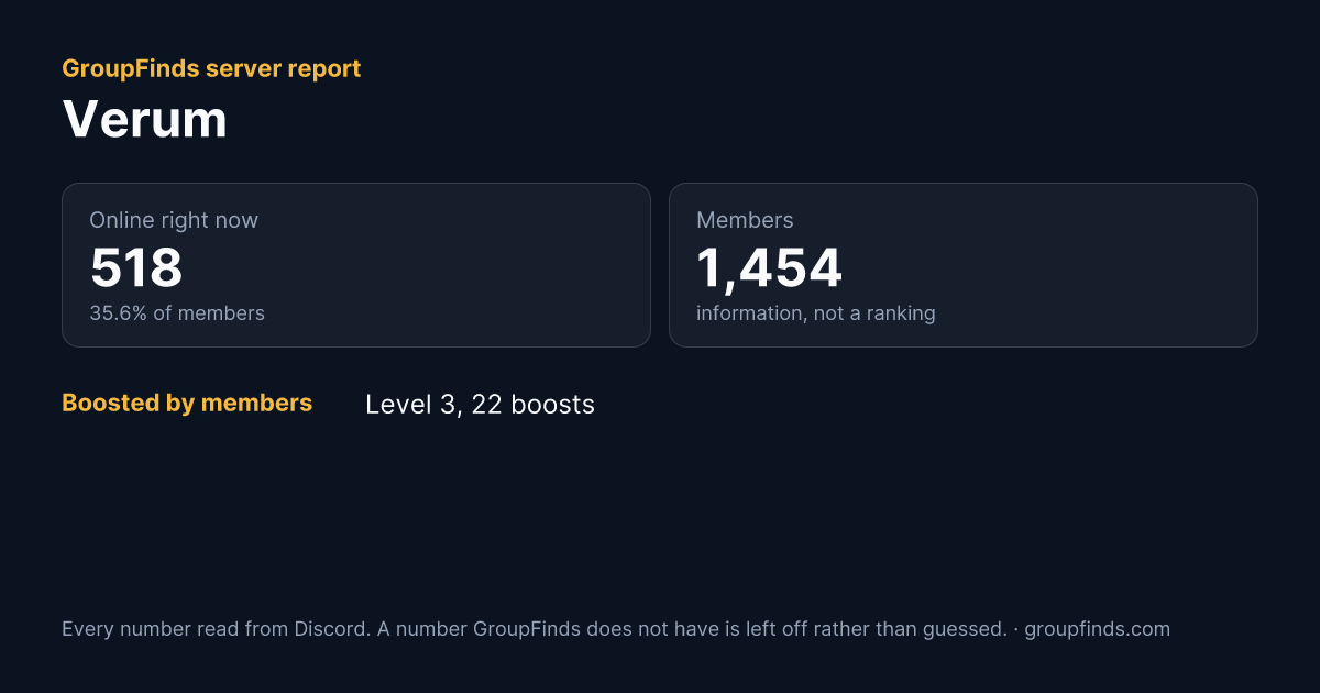 Verum's GroupFinds server report