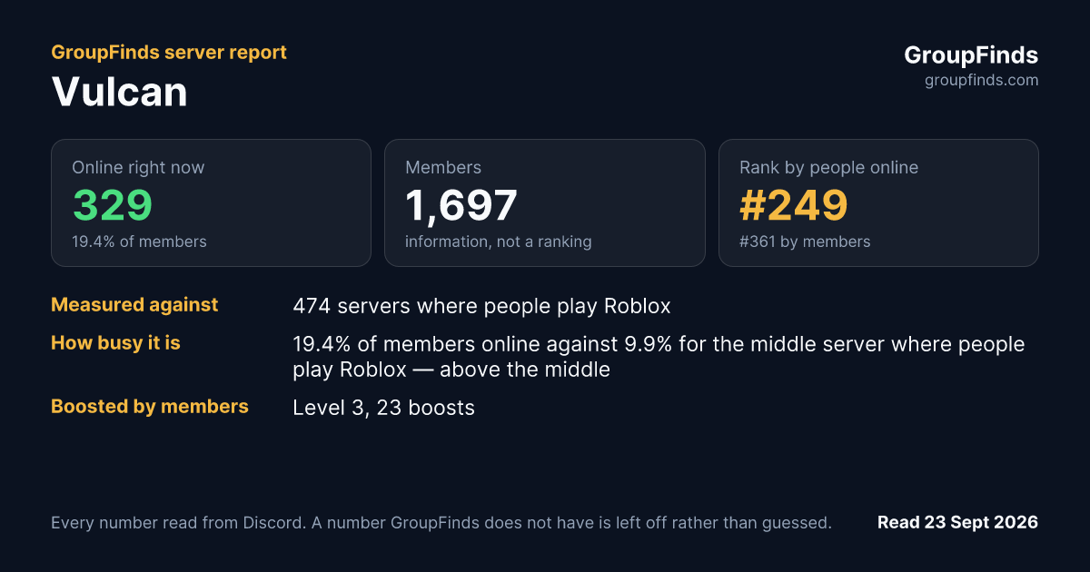 Vulcan's GroupFinds server report