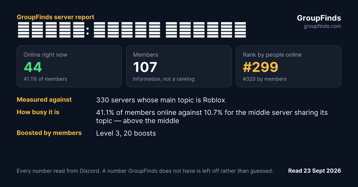 𝐖𝐀𝐊𝐅𝐔: 𝐖𝐎𝐑𝐋𝐃 𝐑𝐄𝐁𝐎𝐑𝐍's GroupFinds server report
