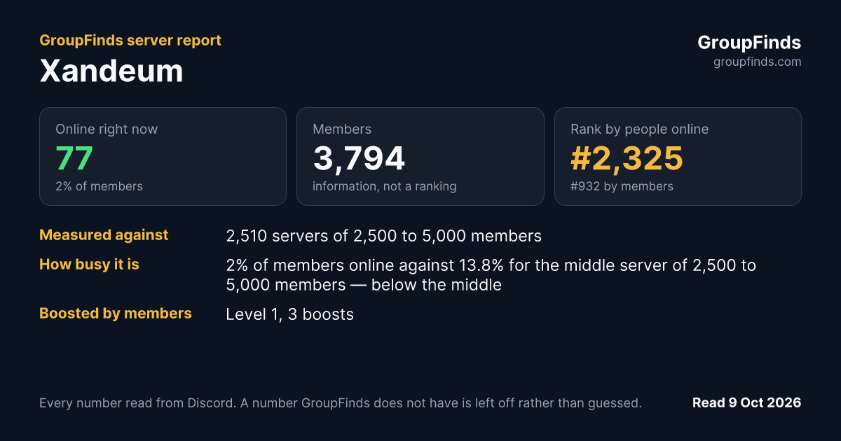 Xandeum's GroupFinds server report